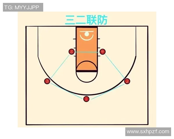 深圳篮球队节奏表现分析：揭示比赛风格与战术策略的深度研究