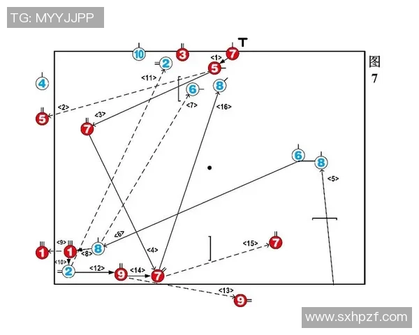 重庆足球队防守反击战术分析及其成效评估